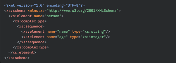 API-Schema-Beispiel